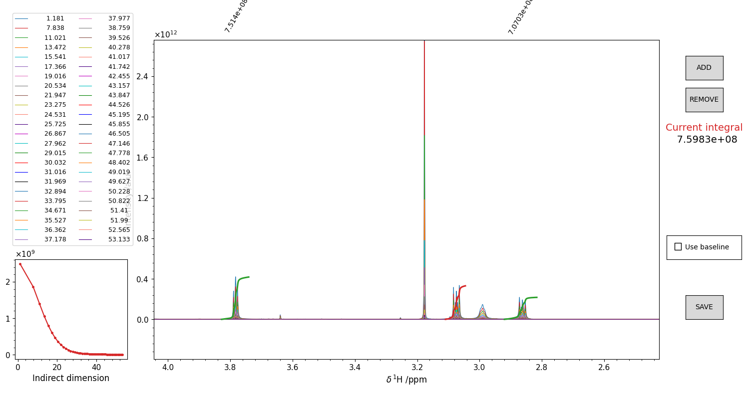 _images/Spectrum_Integration_p2D.png