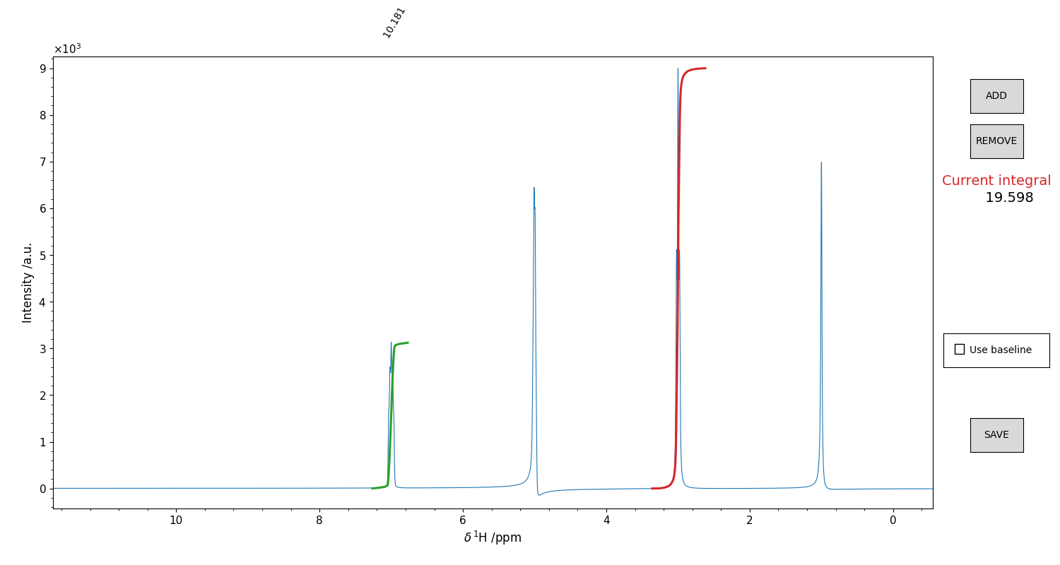 _images/Spectrum_Integration_1D.png
